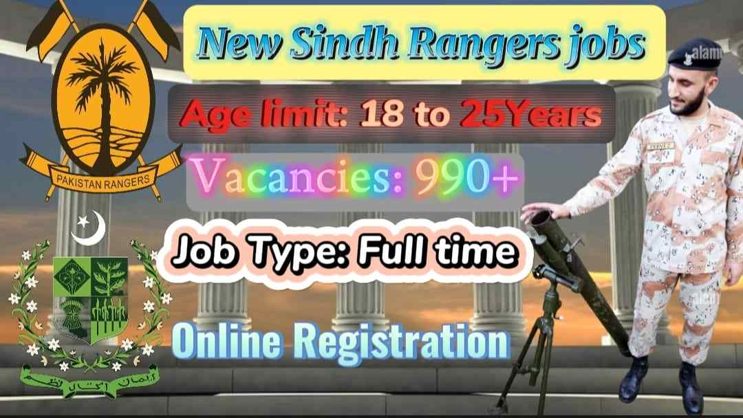 Sindh Ranger Foundation